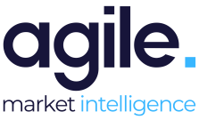 Agile Market